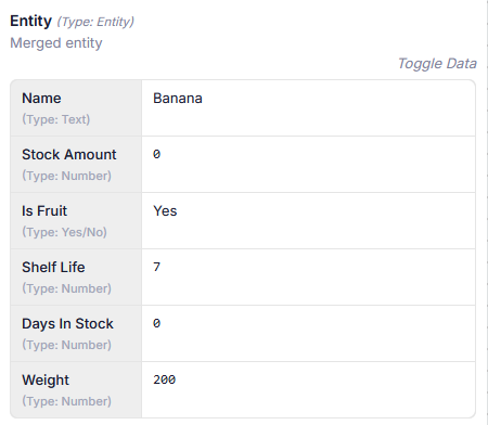 merged banana entity